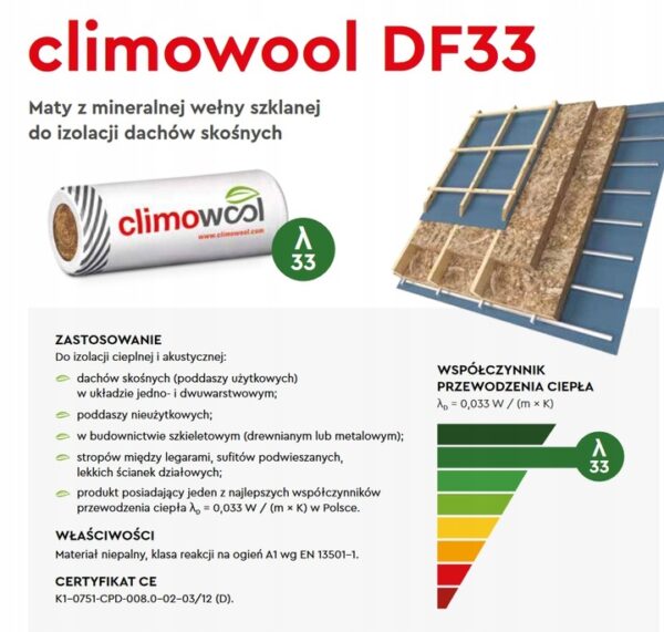 Welna-Climowool-mineralna-15cm-150mm-DF33-033-Grubosc-150-mm