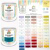 Farba Beckers Designer Colour 5l - obrazek 2